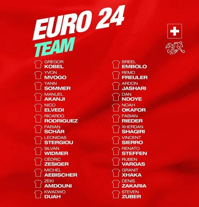 switzerland final squad euro 2024